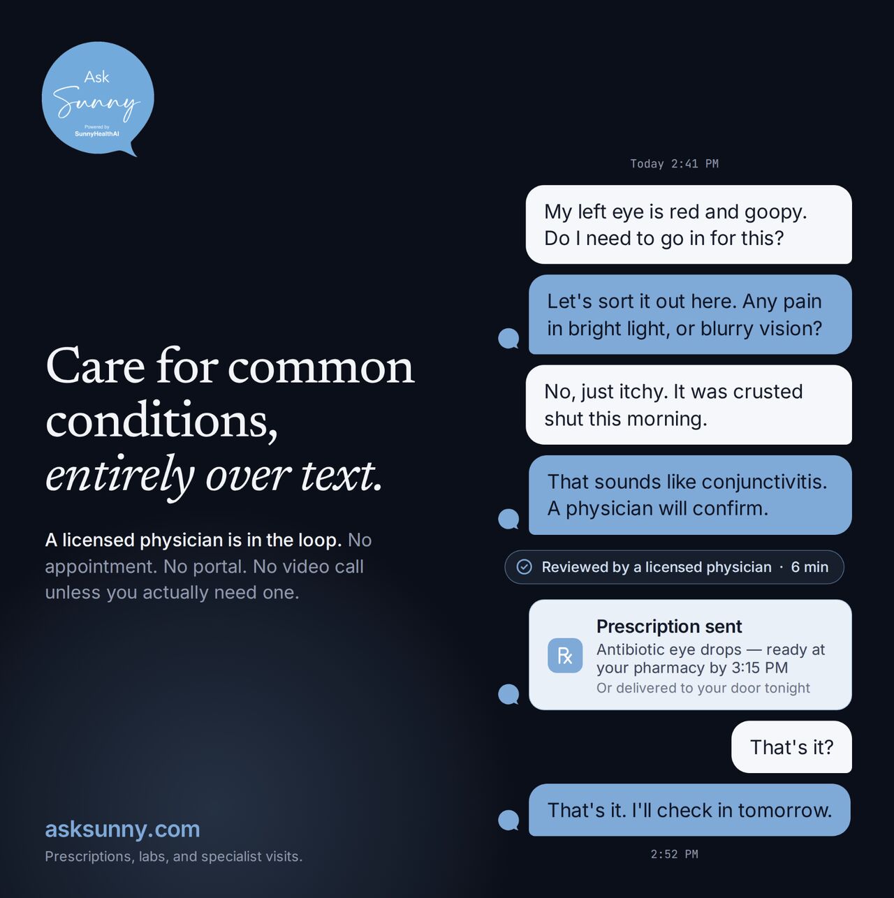 Ask Sunny graphic reading 'Care for common conditions, entirely over text. A licensed physician is in the loop.' beside a text conversation: a person reports a red, goopy left eye, Sunny asks about light sensitivity and blurry vision, identifies likely conjunctivitis, a licensed physician reviews the case in six minutes, and antibiotic eye drops are sent to the pharmacy.